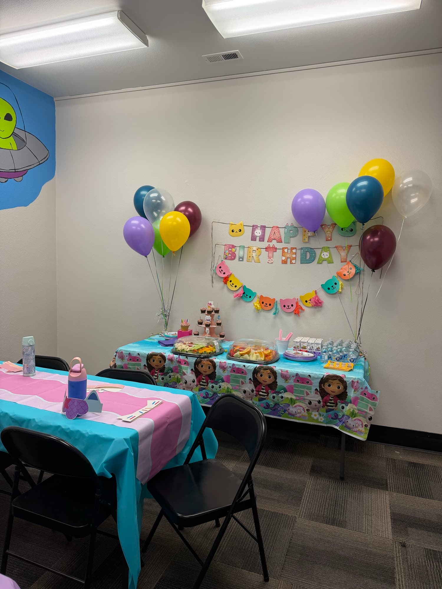 Birthday Parties